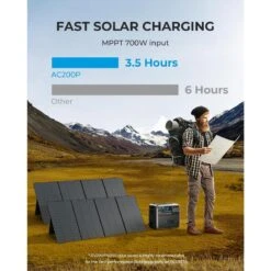 BLUETTI AC200P Générateur Solaire 2000Wh/2000W Pour Camping-car, Maison -Magasin De Plein Air bluetti ac200p generateur solaire 2000wh2000w pour camping car maison 3