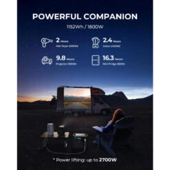 BLUETTI Générateur Électrique Portable AC180 1152Wh Batterie LiFePO4 Pour Voyage 12 BLUETTI Générateur Électrique Portable AC180 1152Wh Batterie LiFePO4 Pour Voyage -Magasin De Plein Air bluetti generateur electrique portable ac180 1152wh batterie lifepo4 pour voyage 5