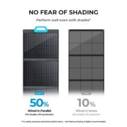 BLUETTI Panneau Solaire PV120 120W Pour Centrales Électriques EB3A Pour Camping -Magasin De Plein Air bluetti panneau solaire pv120 120w pour centrales electriques eb3a pour camping 5