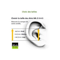 BOUCHONS ANTI BRUIT PASSIF MK5 ALVIS 11 BOUCHONS ANTI BRUIT PASSIF MK5 ALVIS -Magasin De Plein Air bouchons anti bruit passif mk5 alvis 5