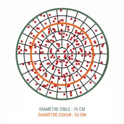 CARTOUCHE L100 36g PIGEON CALIBRE 12/70 PLOMB N°6 X25 7 CARTOUCHE L100 36g PIGEON CALIBRE 12/70 PLOMB N°6 X25 -Magasin De Plein Air cartouche l100 36g pigeon calibre 1270 plomb n6 x25 2