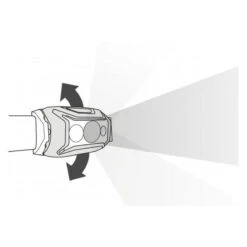 Lampe Frontale Petzl Actik Core Vert -Magasin De Plein Air lampe frontale petzl actik core vert 2