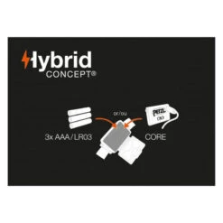 Lampe Frontale Petzl Actik Core Vert -Magasin De Plein Air lampe frontale petzl actik core vert 3