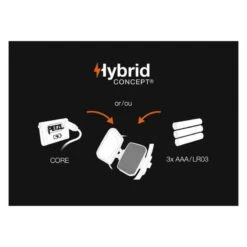 Lampe Frontale Petzl Iko -Magasin De Plein Air lampe frontale petzl iko 3