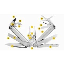 Leatherman Pince 18 Outils -Magasin De Plein Air pince 18 outils 3