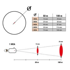 POINT ROUGE TASCO 1x30 5MOA -Magasin De Plein Air point rouge tasco 1x30 5moa 2