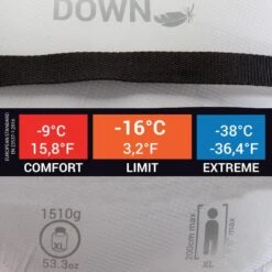 Simond Sac De Couchage MAKALU II Light -9° Taille XL -Magasin De Plein Air sac de couchage makalu ii light 9 taille xl 6