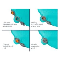 Sea To Summit Tapis De Couchage Autogonflant Camp Mat - Tapis Autogonflant -Magasin De Plein Air sea to summit tapis de couchage autogonflant camp mat tapis autogonflant 2