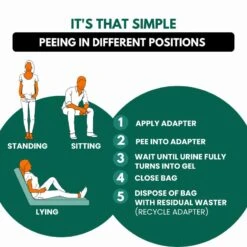 Toilette D'urgence Jonhy Wee, 3 Pièces -Magasin De Plein Air toilette durgence jonhy wee 3 pieces 4